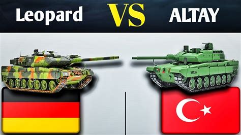 altay tank vs leopard 2